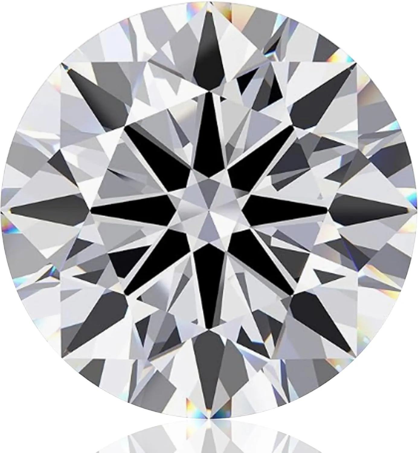 0.3-10 Carat Moissanite Loose Stone D Color VVS1 Clarity Round Brilliant Cut Diamond Gemstone for Jewelry Making with GRA Certificate