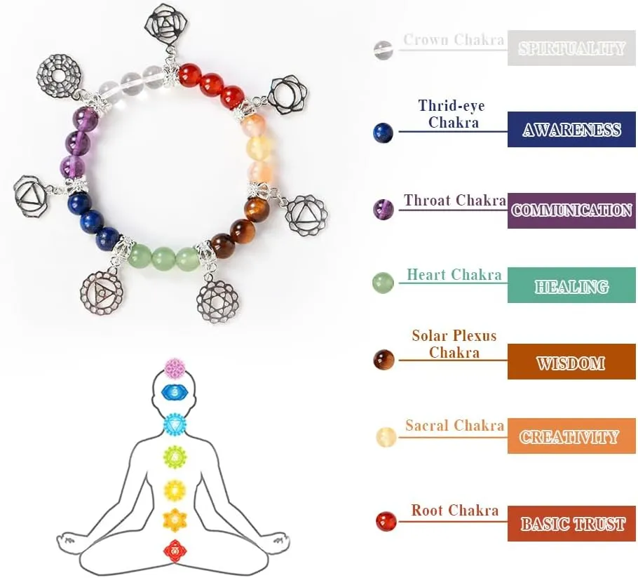 2PCS 7 Chakra Healing Crystal Adjustable Bracelet Natural Crystal Gemstone Stretchable Stretch Bracelet Real Gemstone Beads Handwoven Yoga Reiki Jewelry Balancing Reiki Chakra Meditation